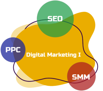 Digital Marketing – I (SEO, SMM, PPC)